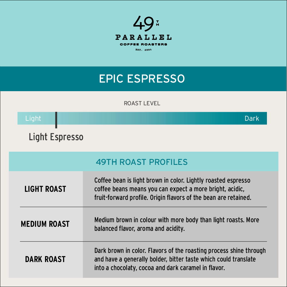 49th Parallel WB Epic Espresso 12oz (340g)