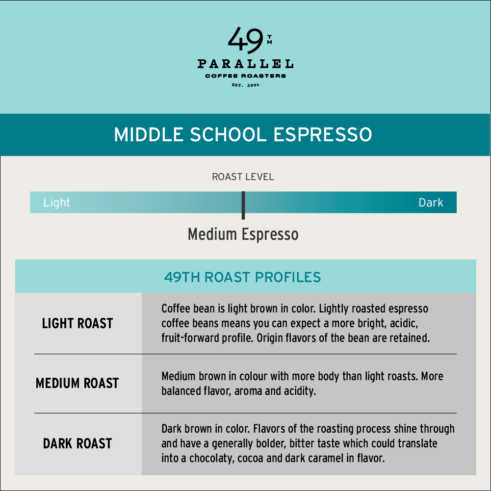 49th Parallel WB Middle School Espresso 12oz (340g)