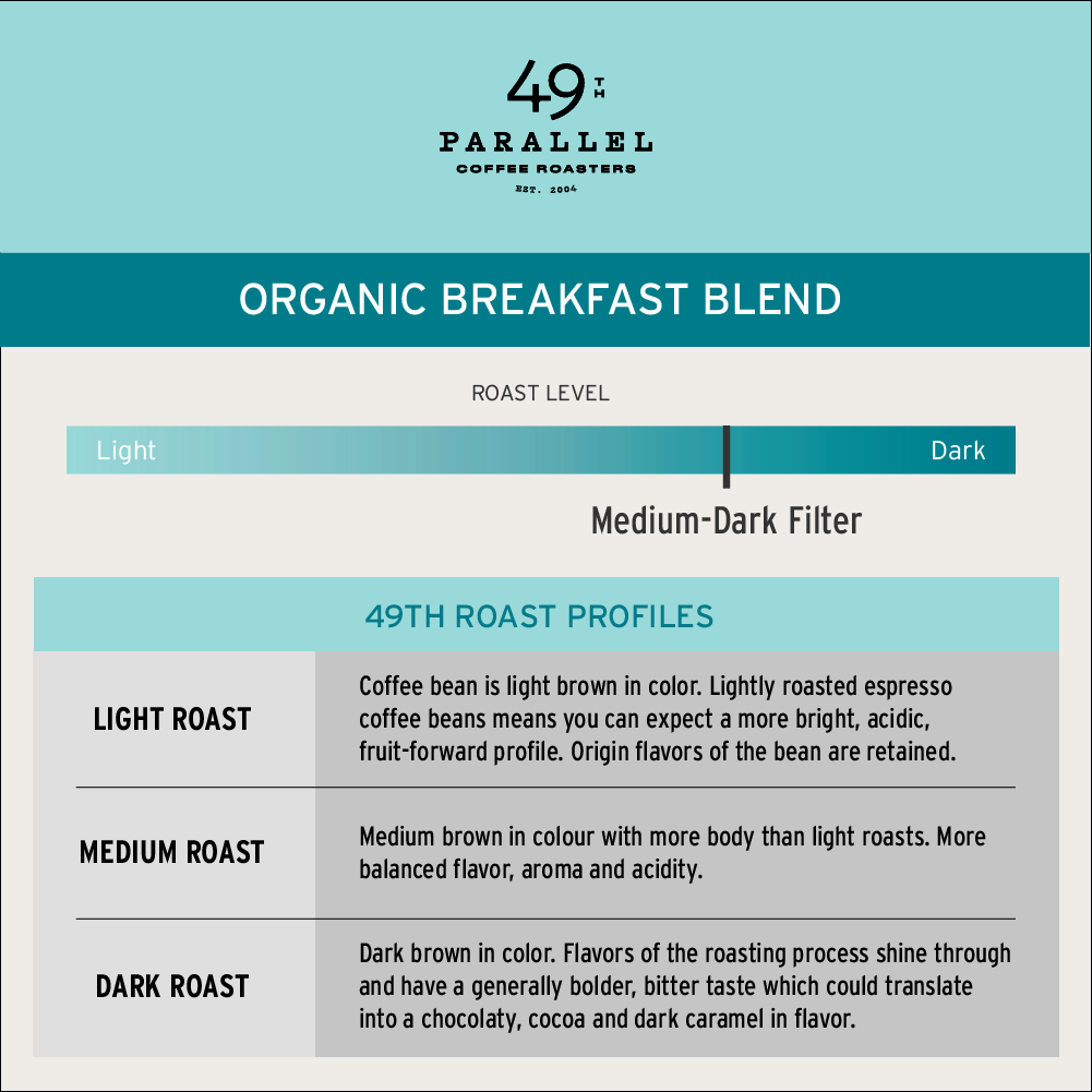 49th Parallel WB Organic Breakfast Roast 12oz (340g)