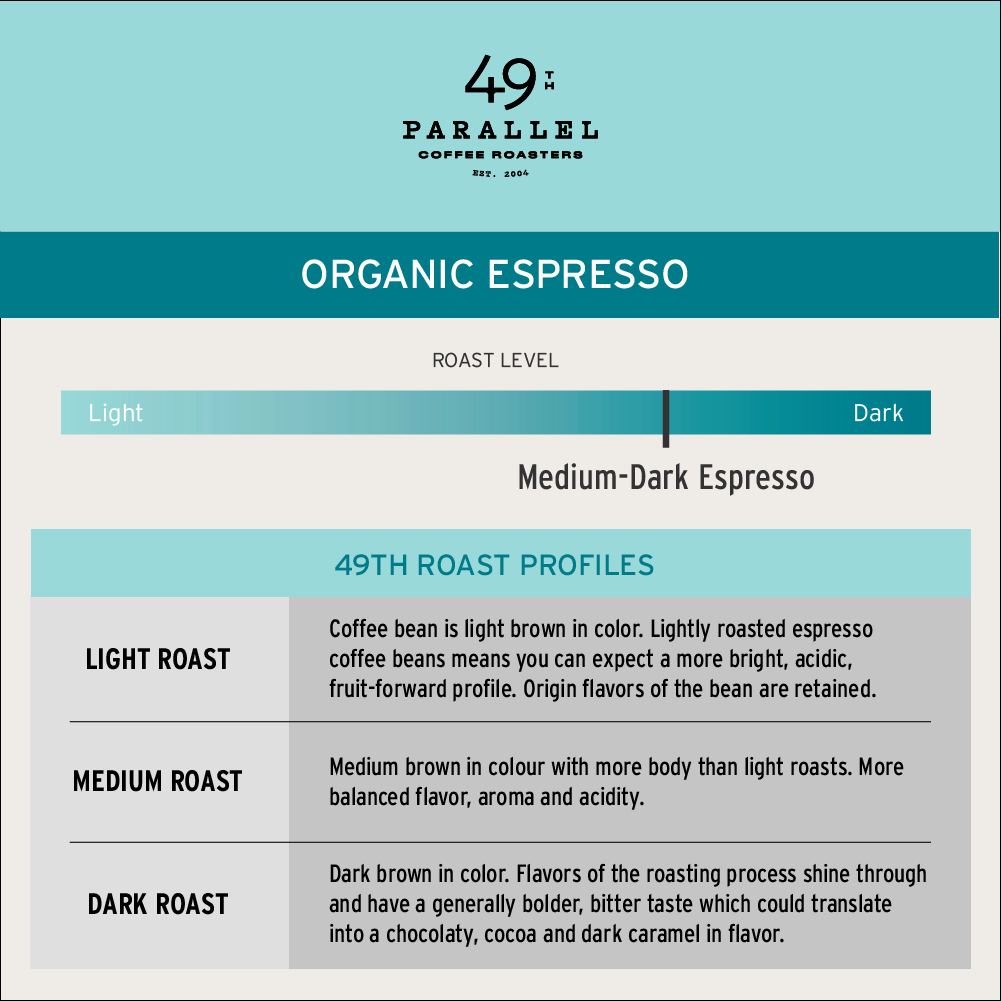 49th Parallel WB Organic Espresso 12oz (340g)
