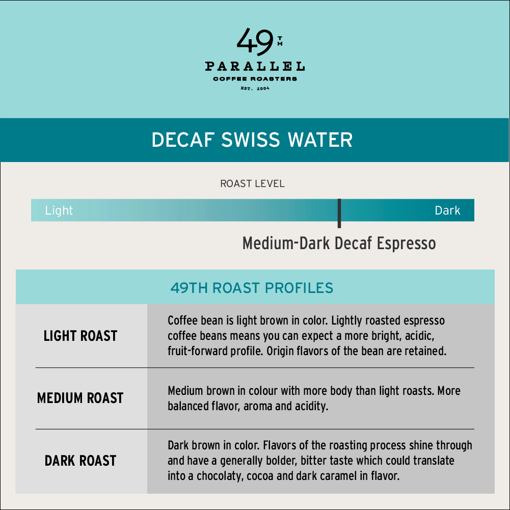 49th Parallel WB Decaf Swiss Water Process 12oz (340g)